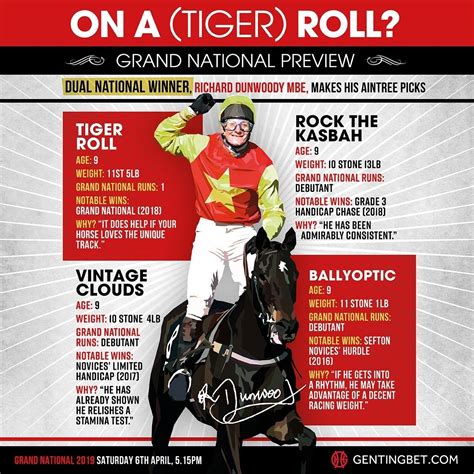 free bets grand national 2019|2019 Grand National .